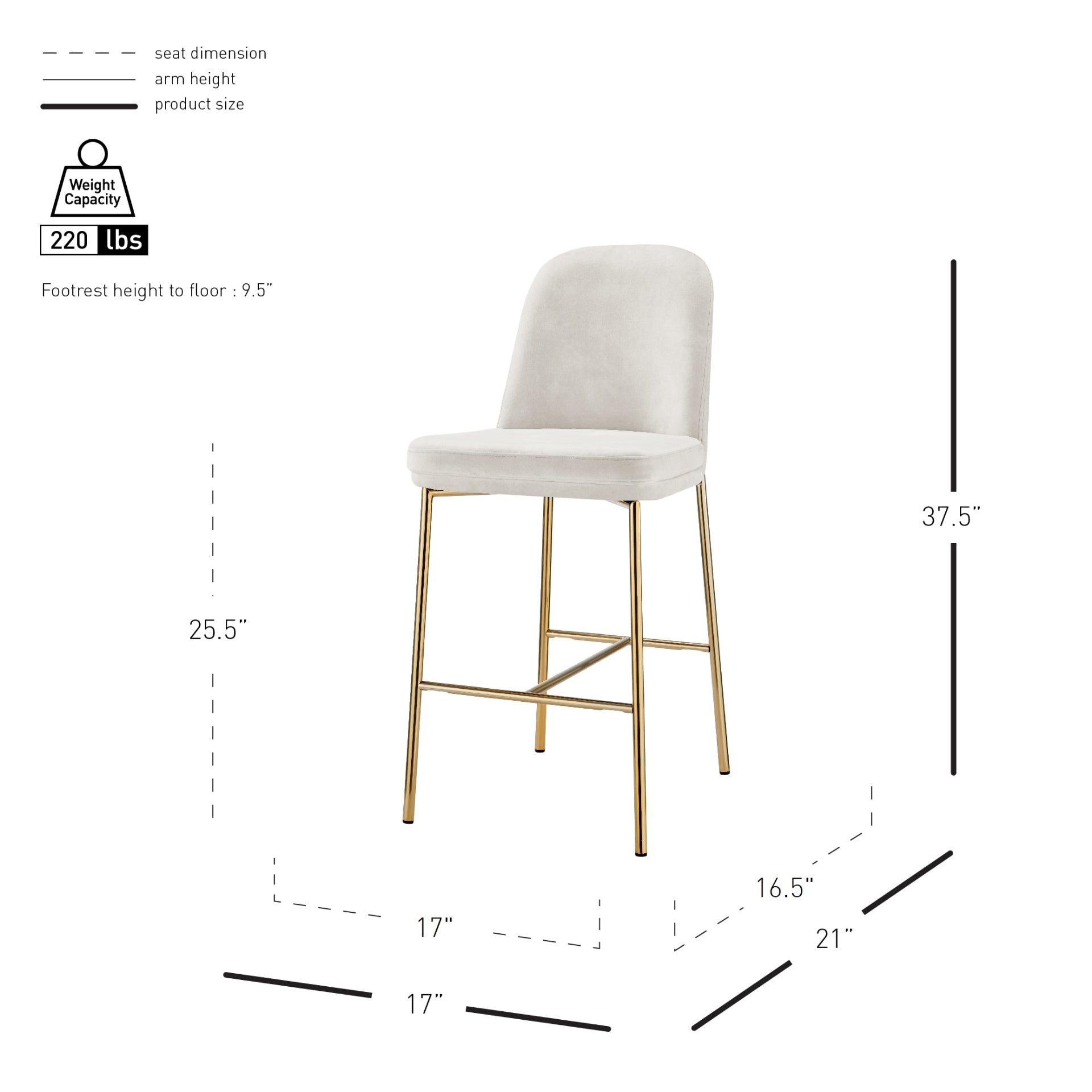 Keisha Velvet Counter Stool (Set of 2) - What A Room