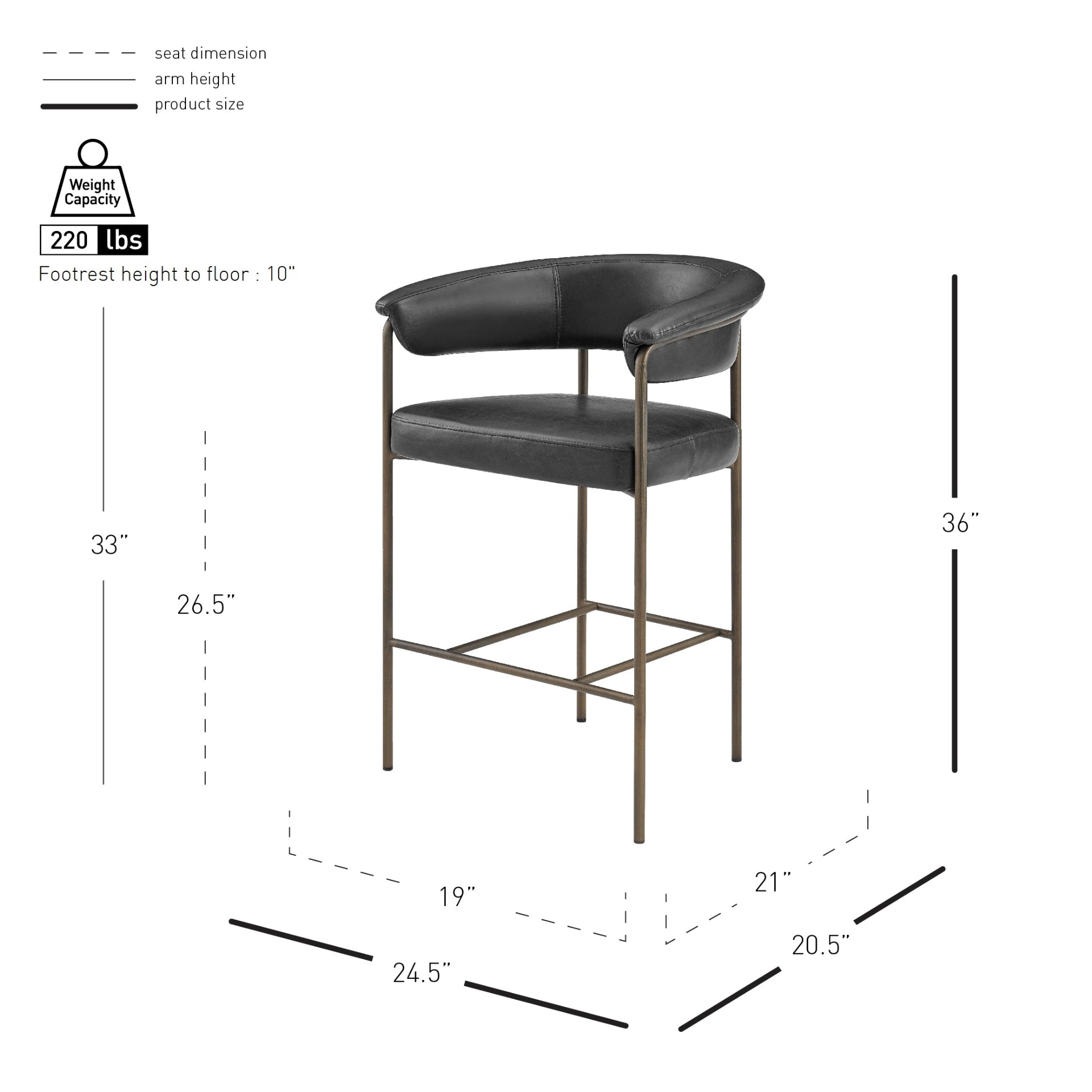 Kaiden Faux Leather Counter Stool (Set of 2) - What A Room
