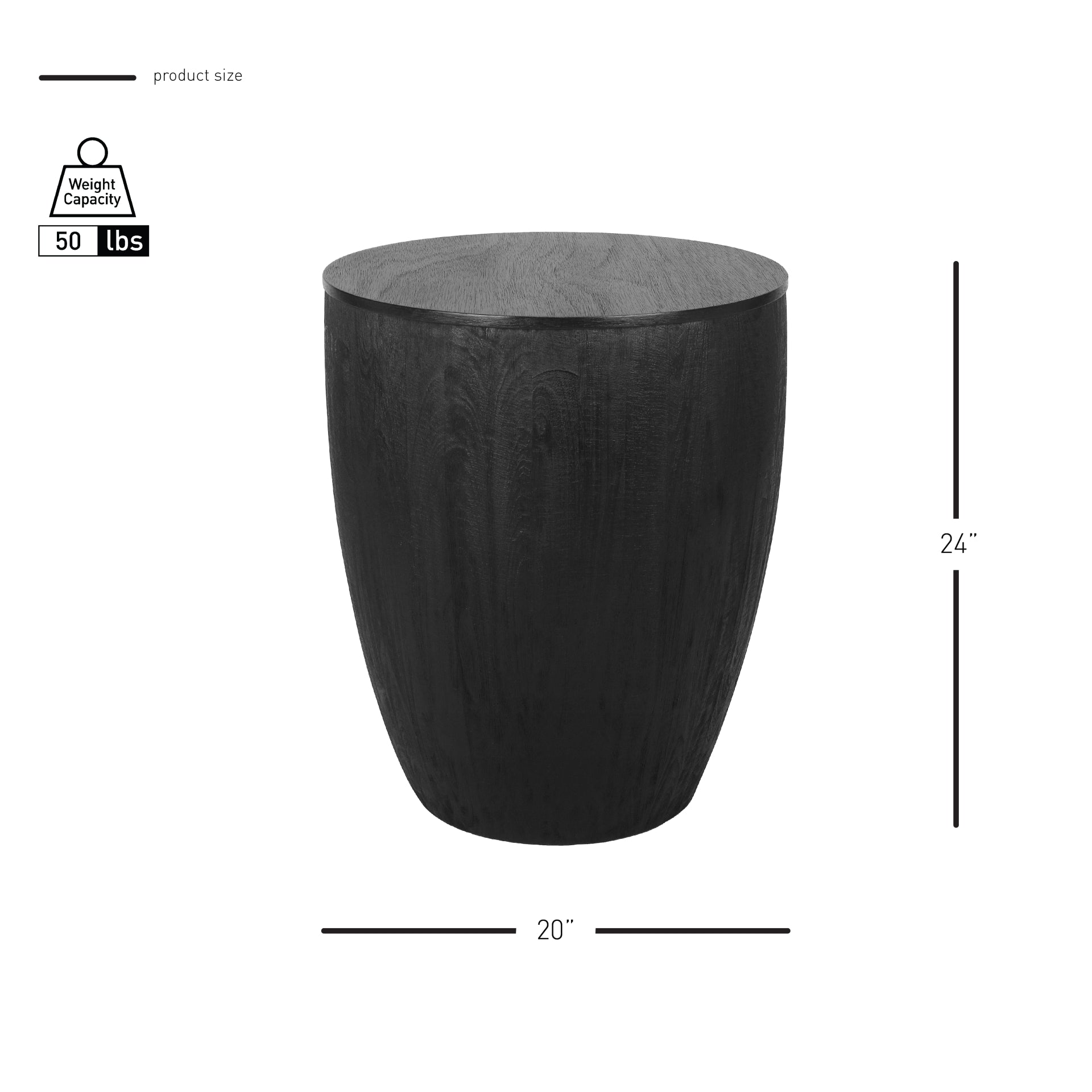 Sloane Side/End Table - What A Room