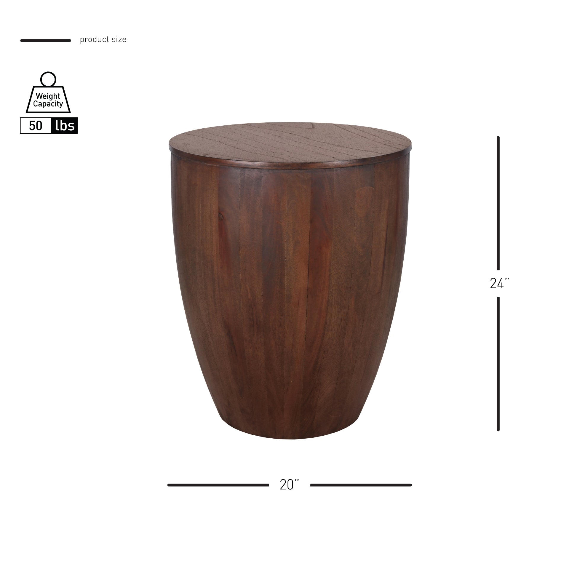Sloane Side/End Table - What A Room