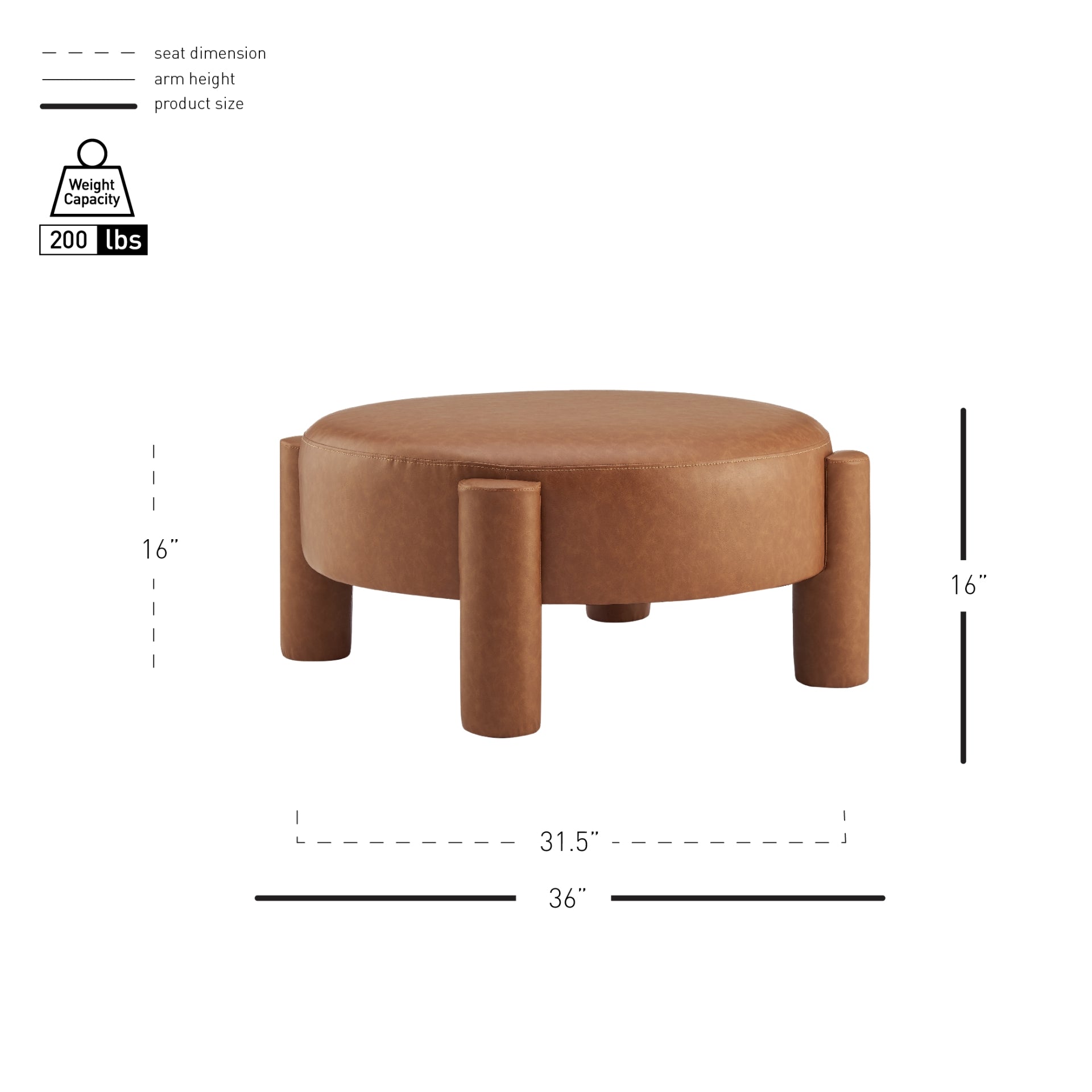 Elora  Round Ottoman - What A Room