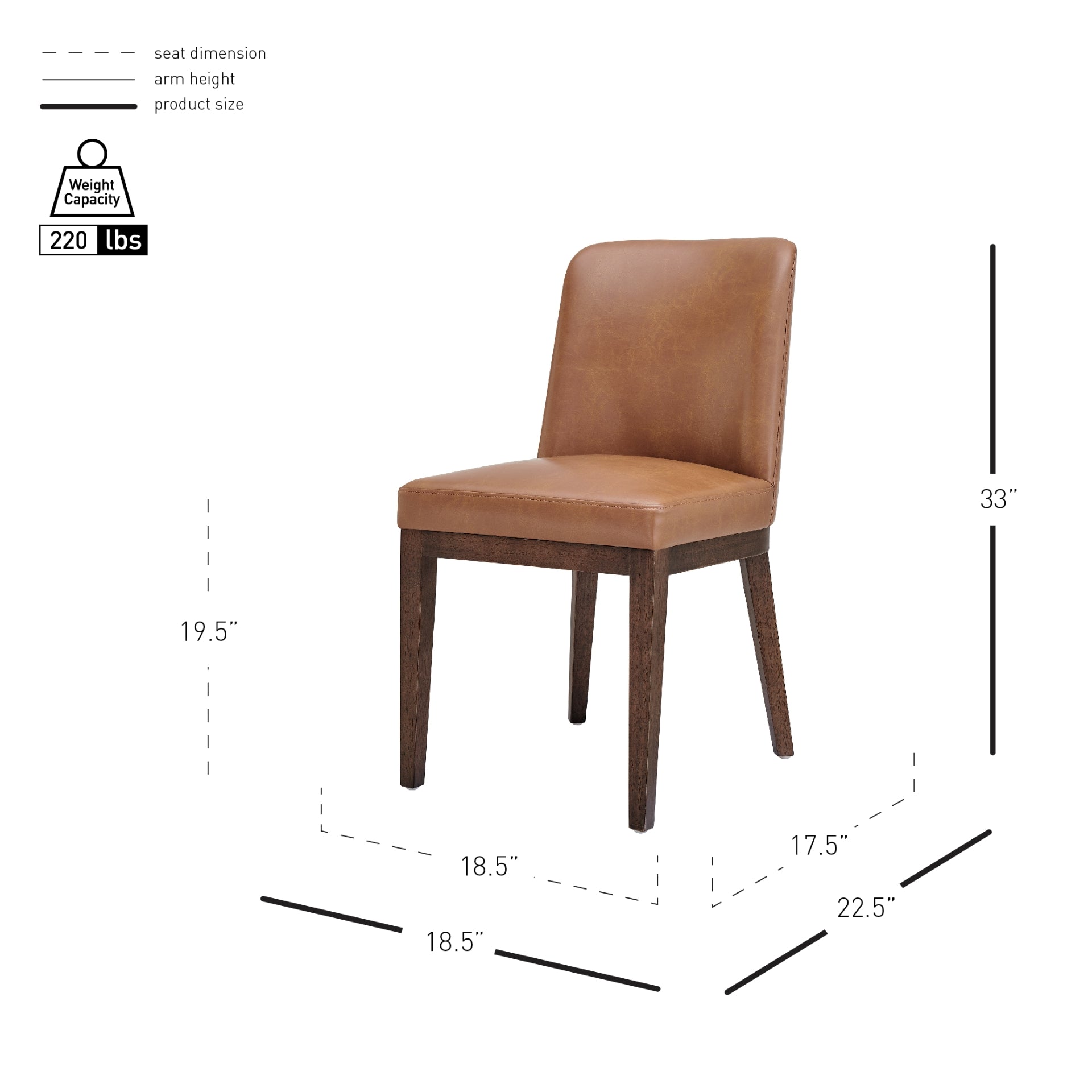 Cayden Faux Leather Dining Side Chair (Set of 2) - What A Room