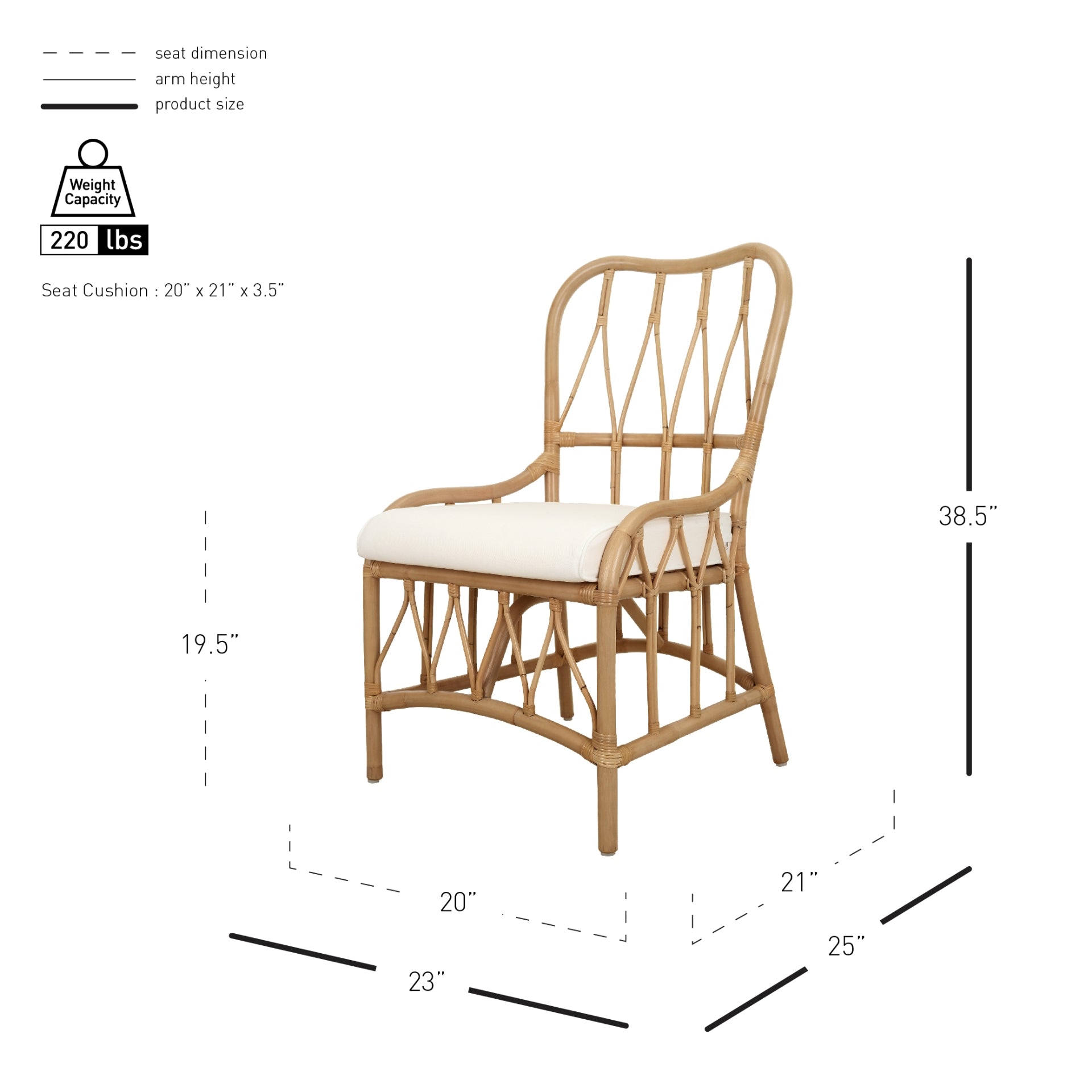 Ayanna Rattan Dining Side Chair - What A Room