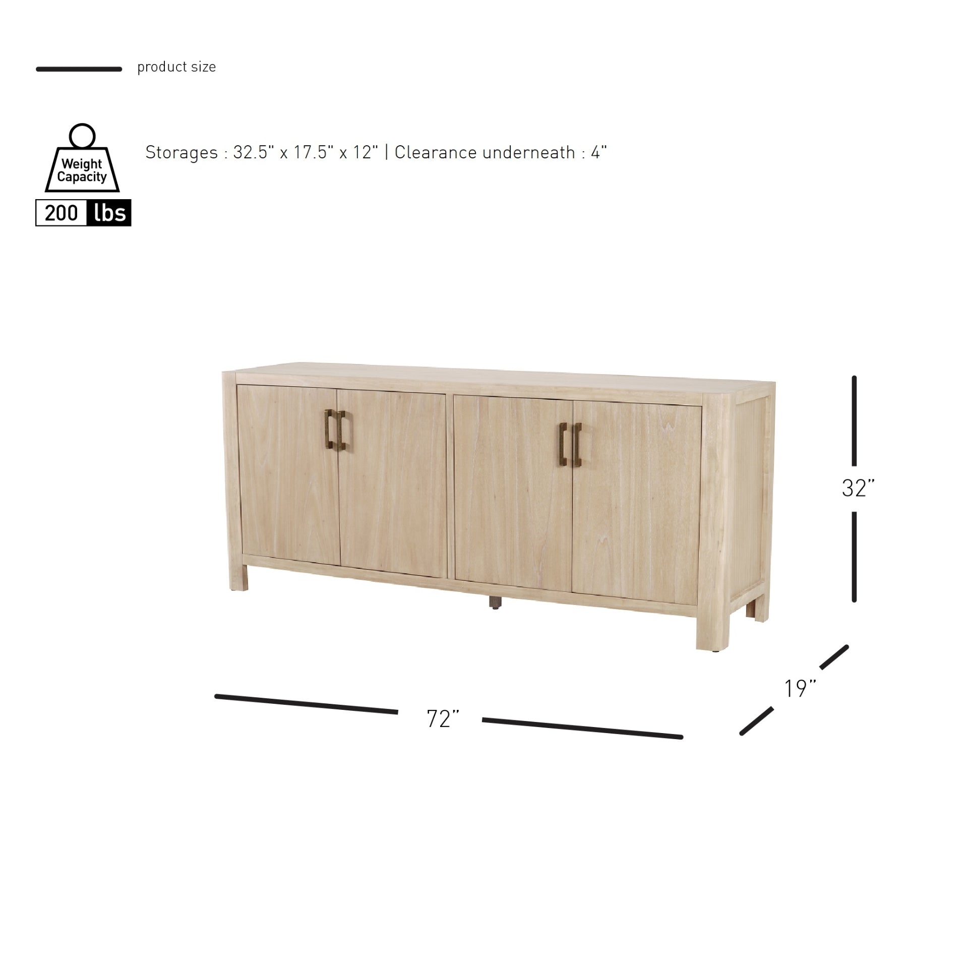 Trevin Buffet 4 Doors - What A Room