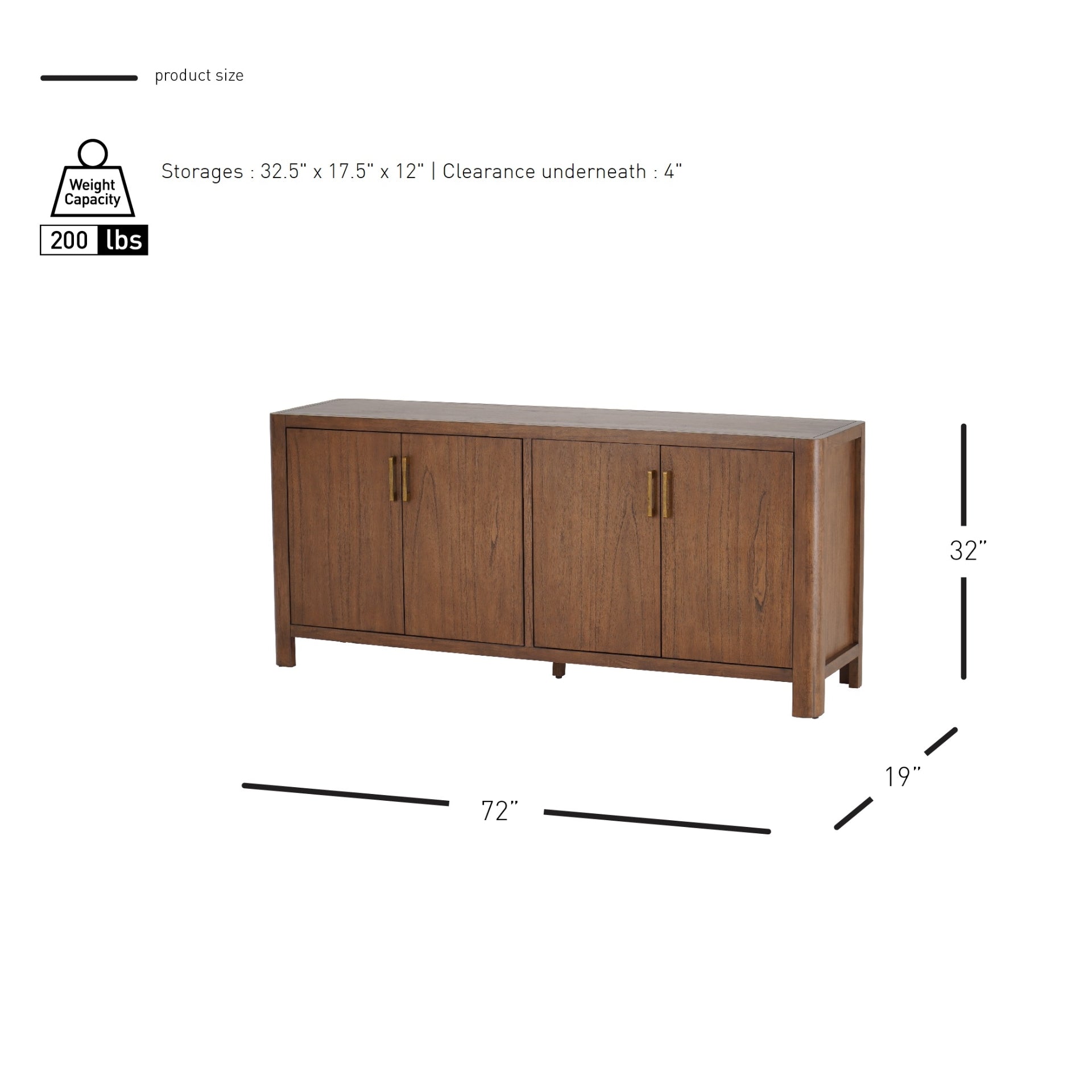 Trevin Buffet 4 Doors - What A Room