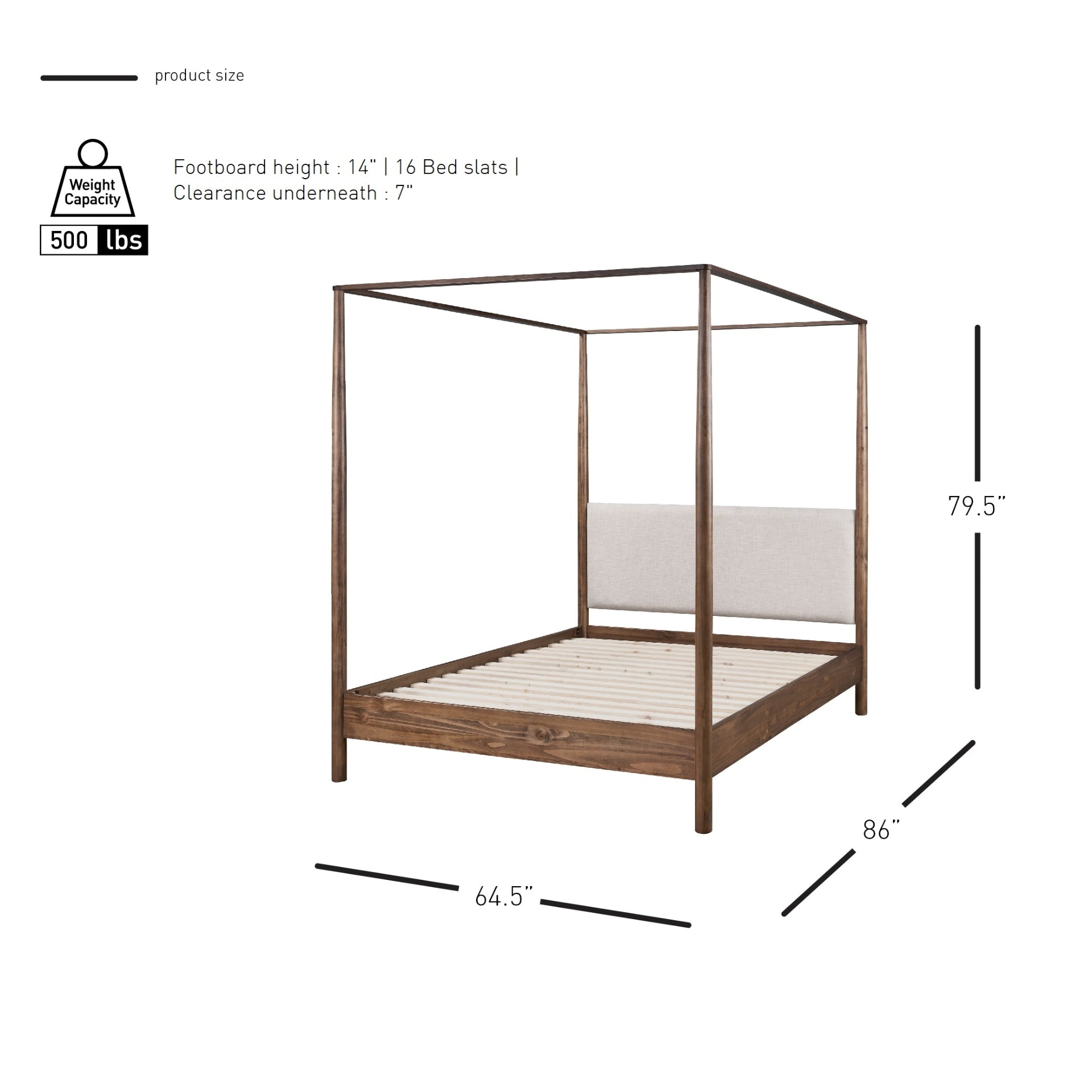 Bloomfield Queen Canopy Bed Set - What A Room