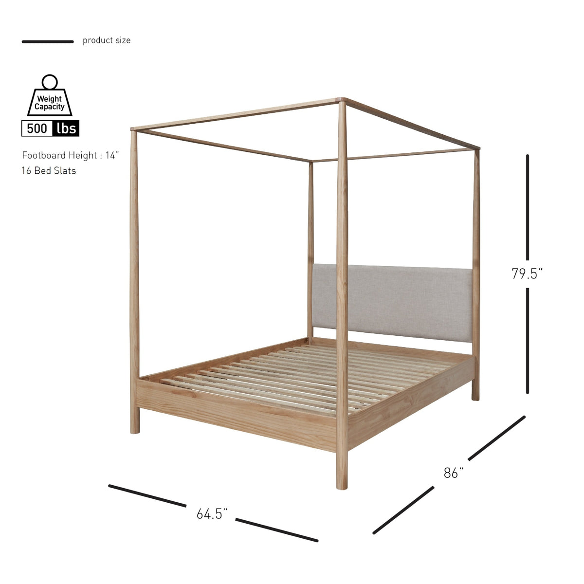 Bloomfield Queen Canopy Bed Set - What A Room