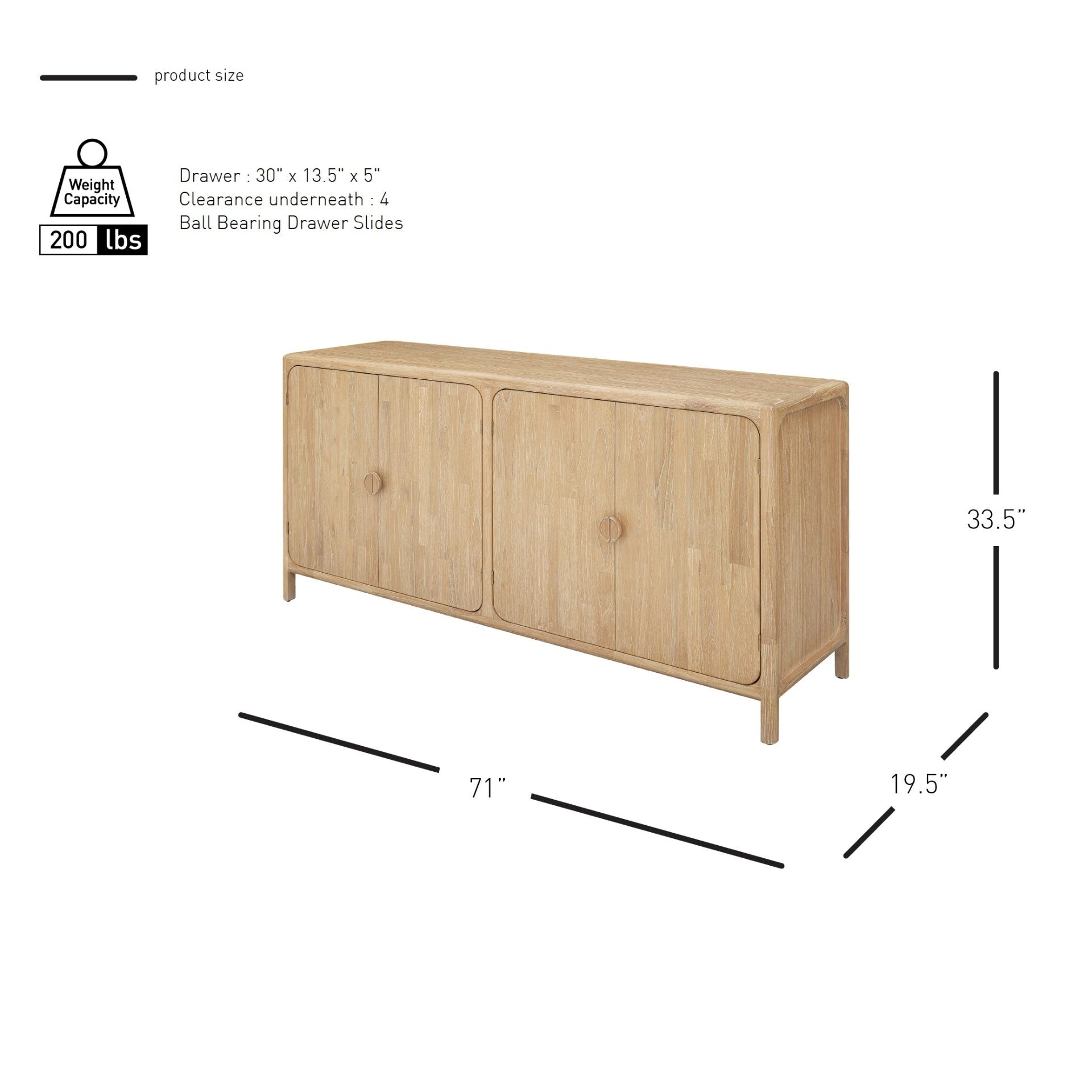 Hansville Sideboard 4 Doors w/ 2 Inner Drawers - What A Room