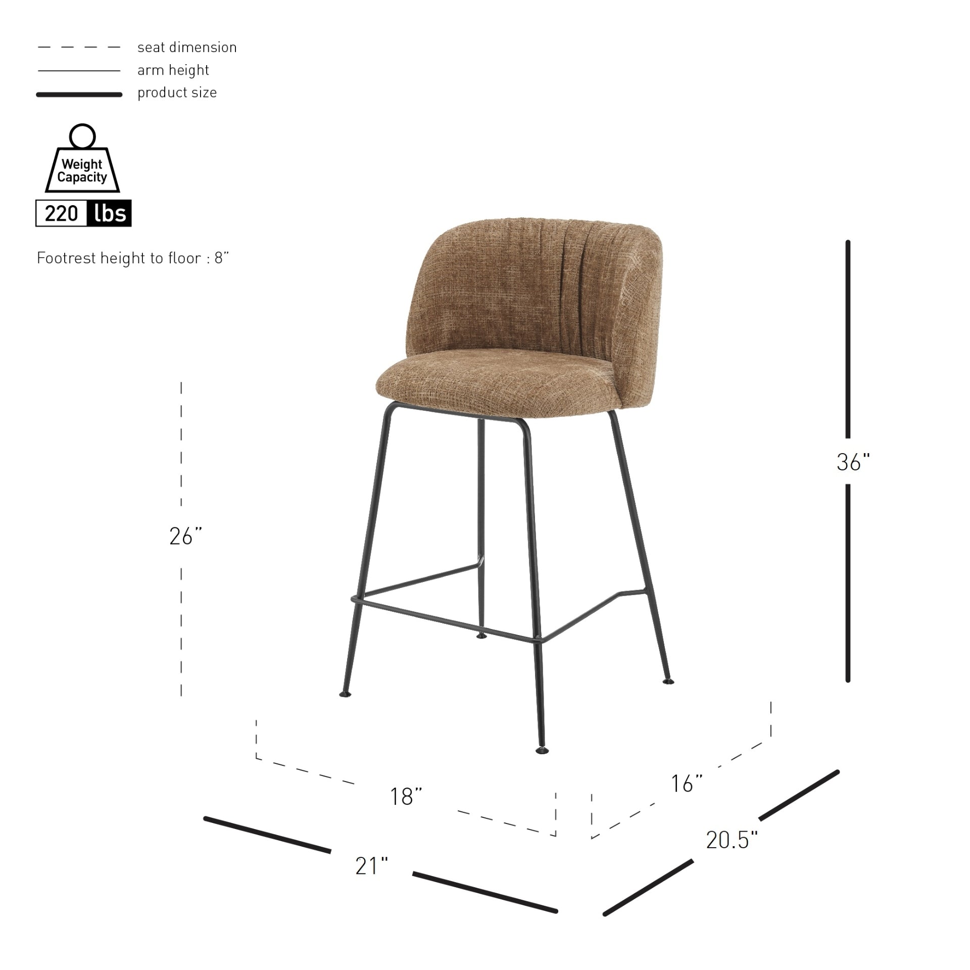 Millie Fabric Counter Stool (Set of 2) - What A Room