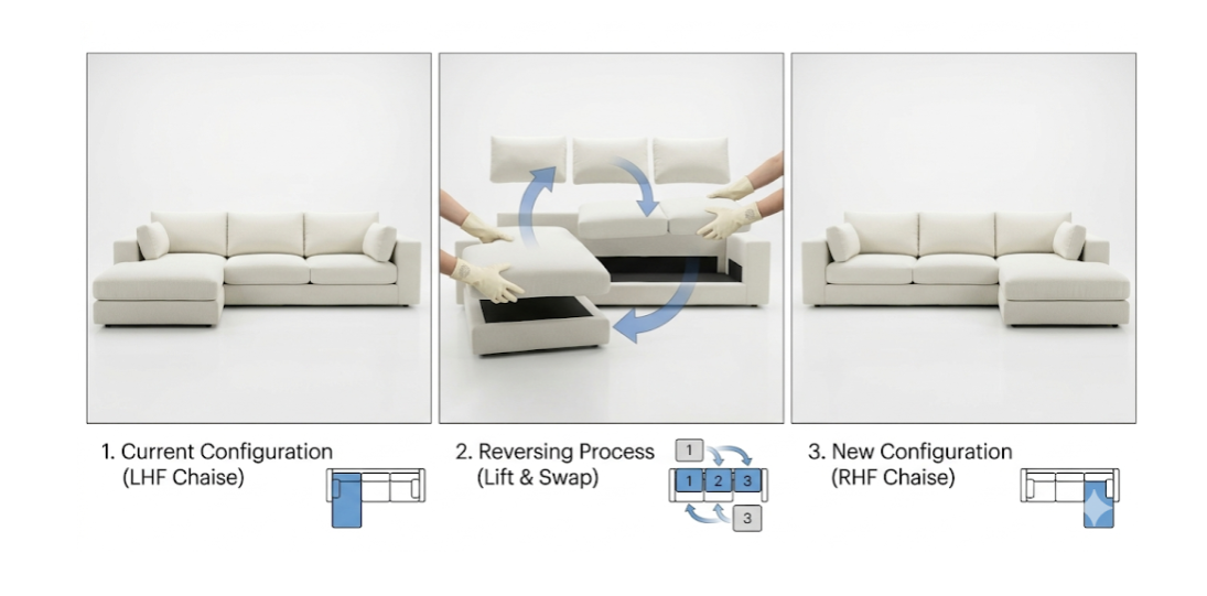 Clearance - Daphne Reversible Sofa Chaise in Contessa Vanilla- Ready to ship - What A Room