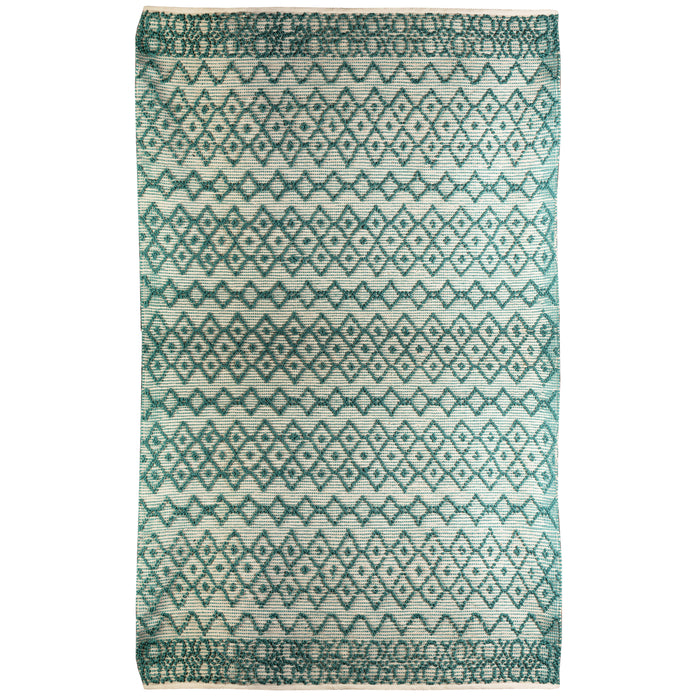Ravus Rug - What A Room