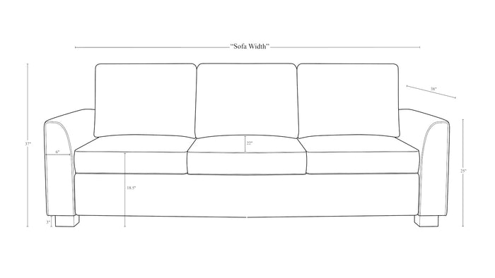 How To Pick The Right Sofa Dimensions