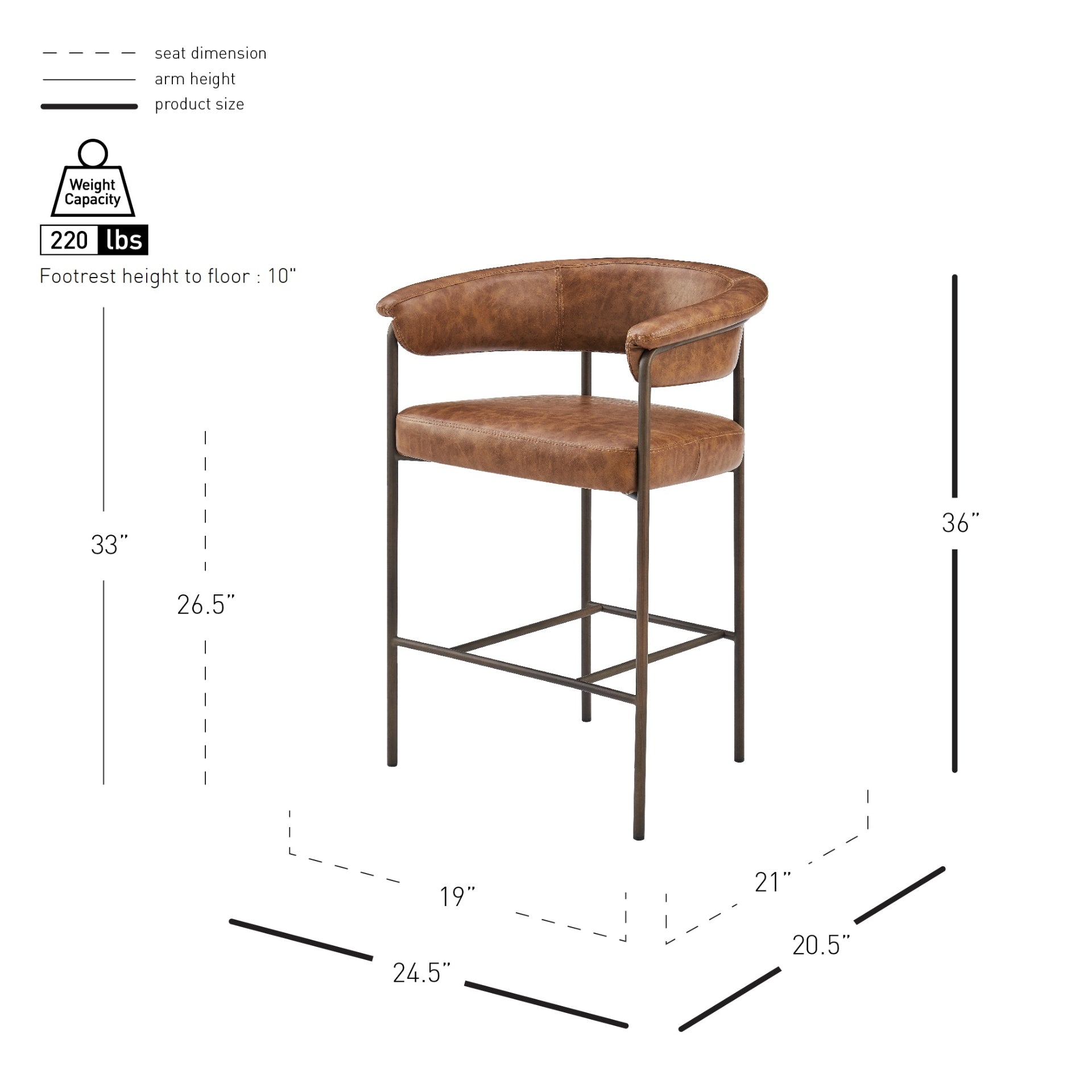 Kaiden  Faux Leather Counter Stool (Set of 2) - What A Room