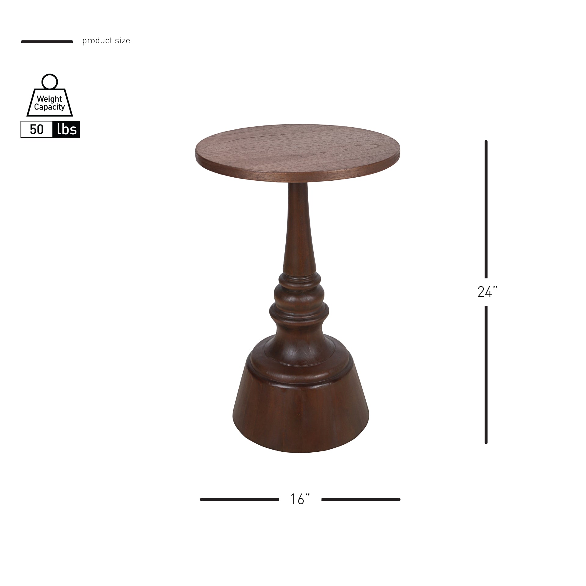 Lumi Side/End Table - What A Room