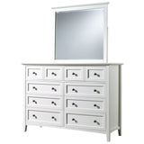 Paragon Eight Drawer Dresser in White - What A Room