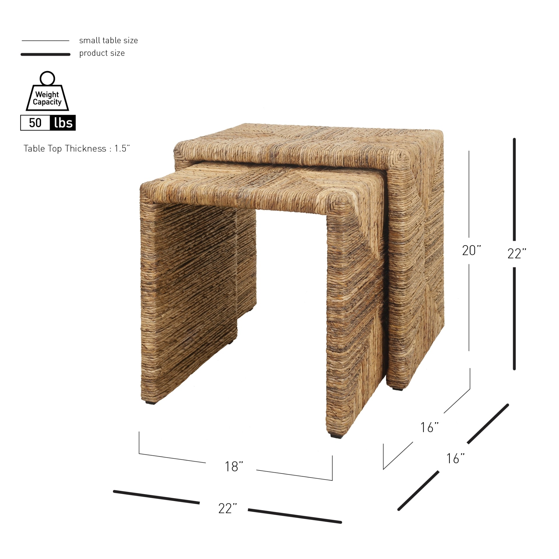 Kanza Abaca Rectangular Nesting Side Table Set of 2 - What A Room