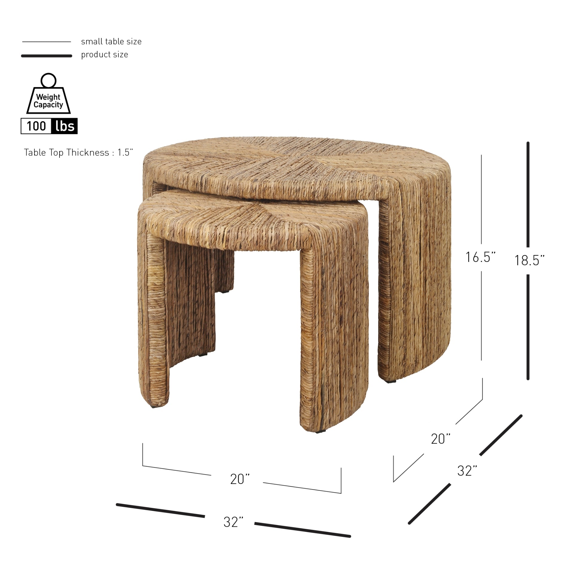 Kanza Abaca Round Nesting Coffee Table Set of 2 - What A Room