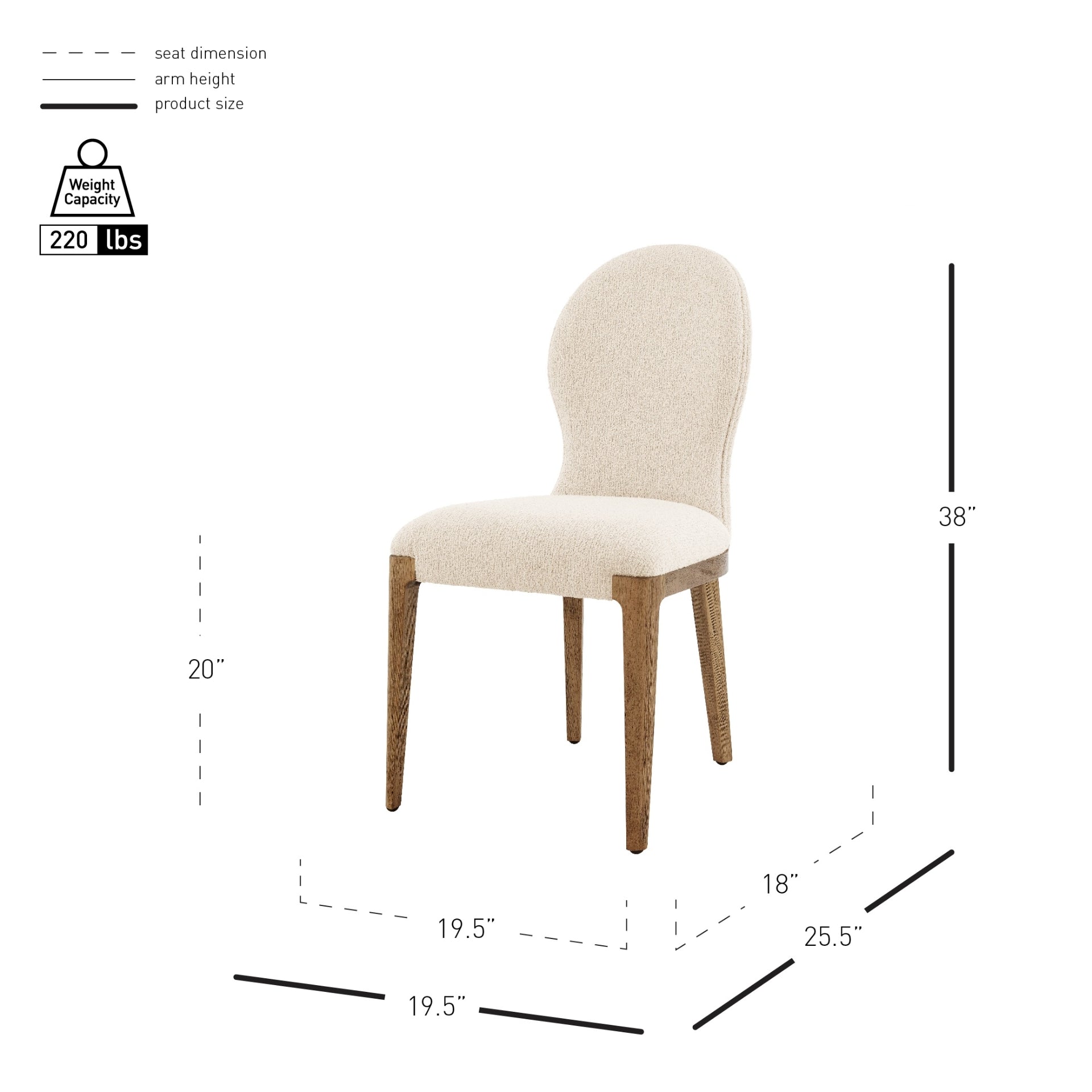 Eldoris Fabric Dining Side Chair (Set of 2) - What A Room
