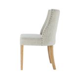 New Paris  Fabric Dining Side Chair (Set of 2) - What A Room