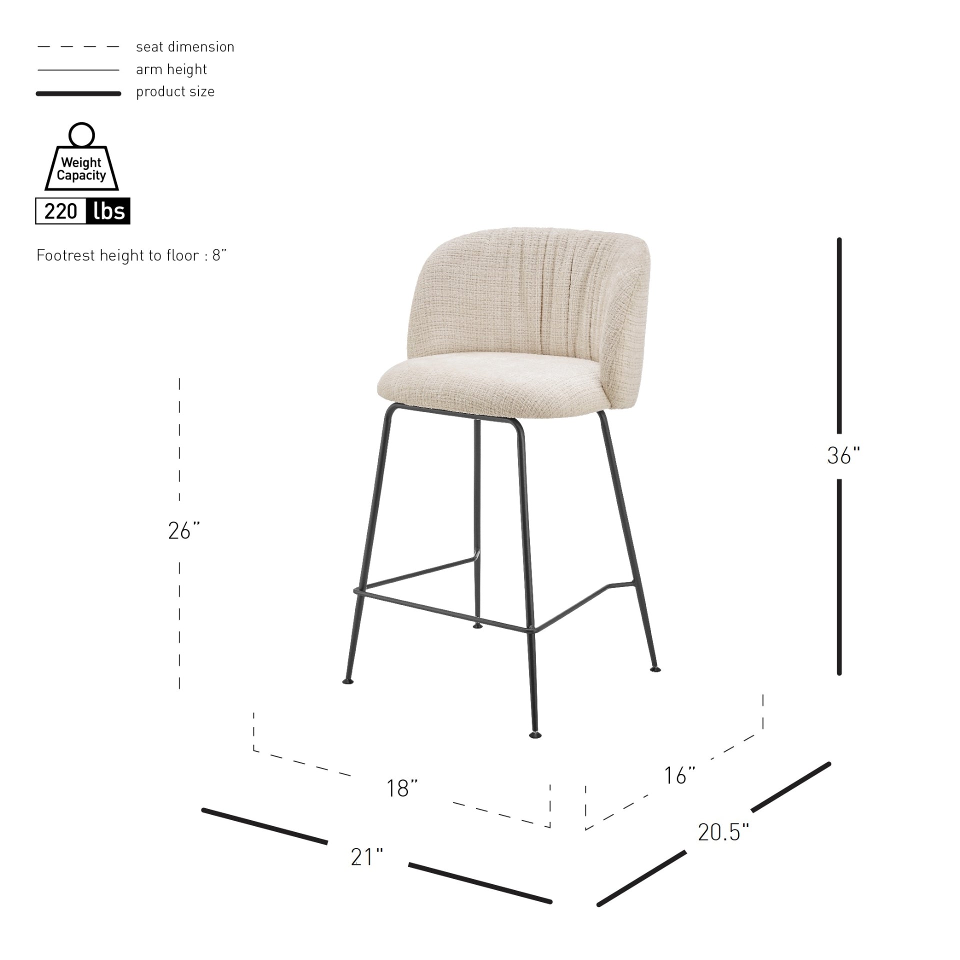 Millie  Fabric Counter Stool (Set of 2) - What A Room