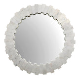 Raquel Mirror - What A Room