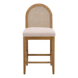 Thoreau Counter Stool - What A Room