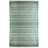 Ravus Rug - What A Room