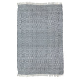 Maderia Outdoor Rug - What A Room