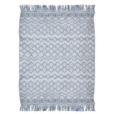 Dollis Outdoor Rug - What A Room