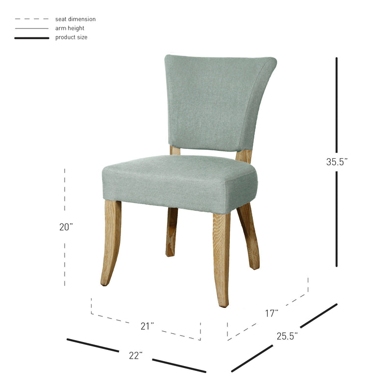 Austin Fabric Dining Side Chair - What A Room