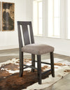 Meadow Solid Wood Upholstered Kitchen Counter Stool - What A Room