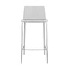 Cilla Counter Stool - What A Room