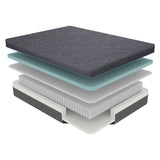 Premium Mattresses at What A Room a furniture store near you in Santa Clara