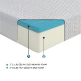 Simple 8'' Gel-Infused Memory Foam matress - unparalleled value at this San Jose furniture store